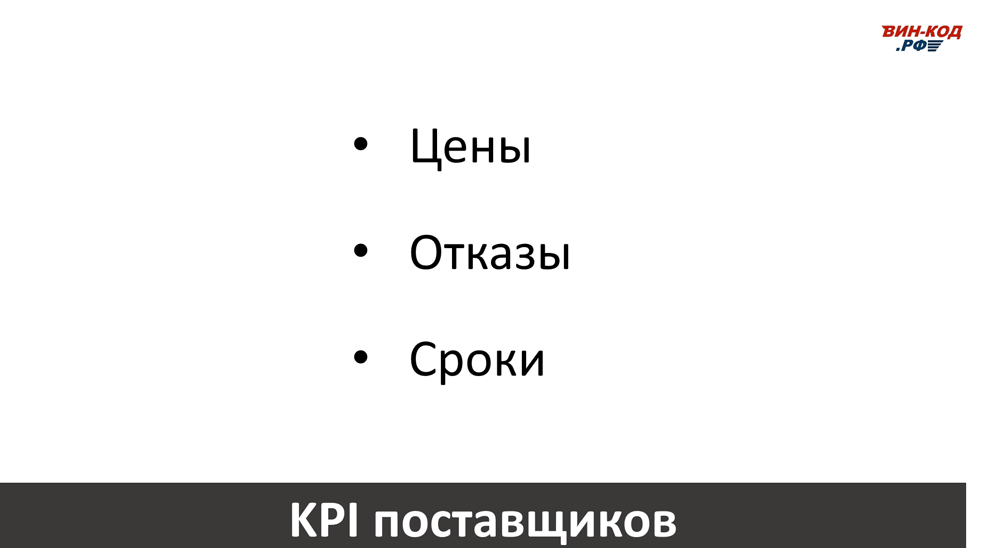 Основные KPI поставщиков в Иваново