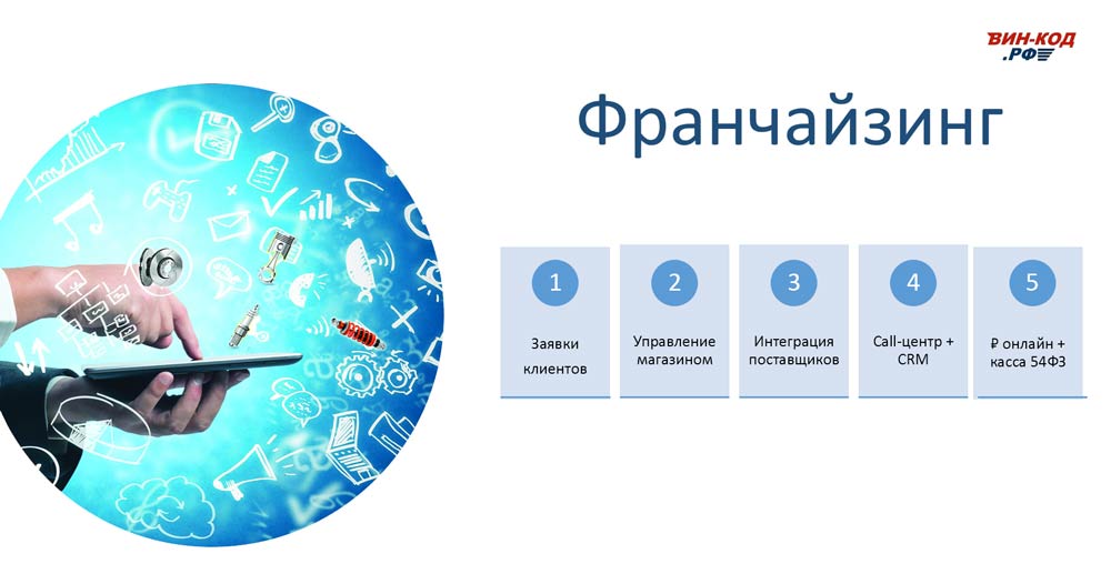 Мониторинг отклонения сроков поставки в Иваново