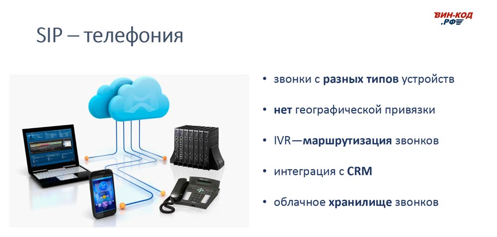 Рассмотрим работу Call-центра Интернет-магазина автозапчастей в Иваново